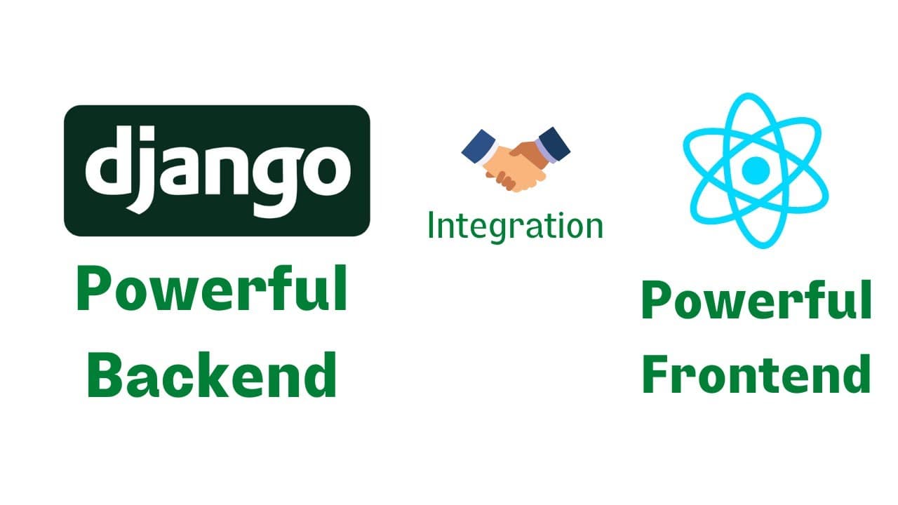 Showcase image for Django/React Chatbot Code Review & OpenAI API Assessment