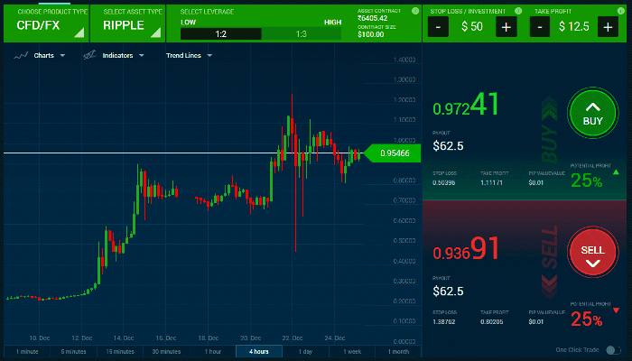 Showcase image for Trading Software Fix Needed