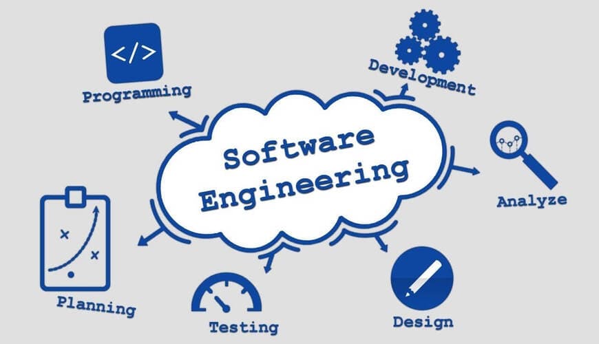 Showcase image for Software Engineering